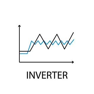 Inverteri Inverteri