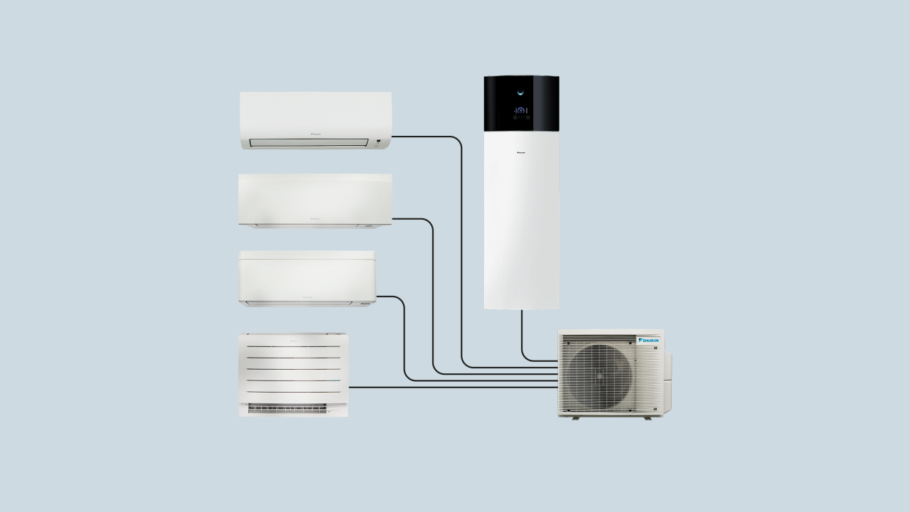 Ilustrim i pesë njësive Daikin të lidhura